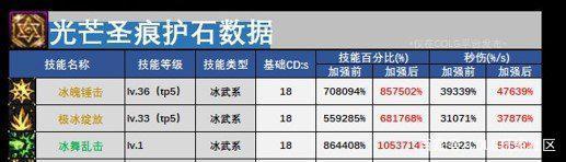 DNF发布网架设出现安装档错误(dnf安装失败客户端文件正在运行) DNF发布网架设出现安装档错误(dnf安装失败客户端文件正在运行)