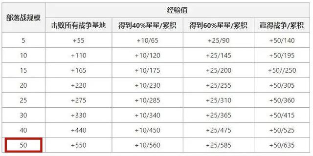 DNF发布网枪剑士(DNF发布网枪剑士) DNF发布网枪剑士(DNF发布网枪剑士)
