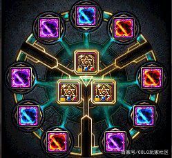 DNF发布网架设私服 DNF发布网架设私服