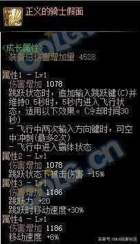 DNF发布网架设工具合集