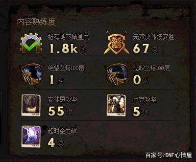 DNF发布网枭龙 DNF发布网枭龙