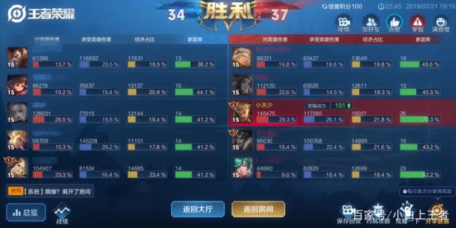 DNF发布网架设一键端脚本(dnf外设脚本) DNF发布网架设一键端脚本(dnf外设脚本)