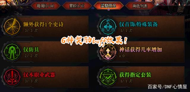 DNF发布网查ip（dnf的ip）