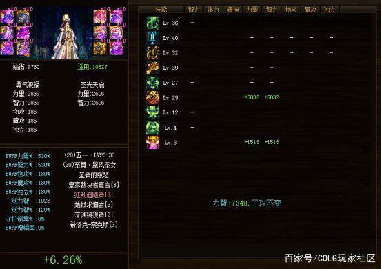 DNF发布网构建后不能买东西 DNF发布网构建后不能买东西