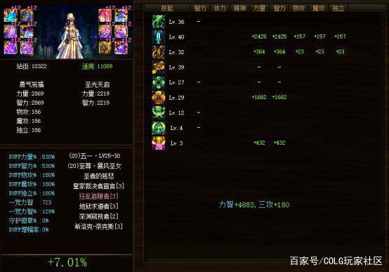 DNF发布网查看私服ip（DNF发布网服